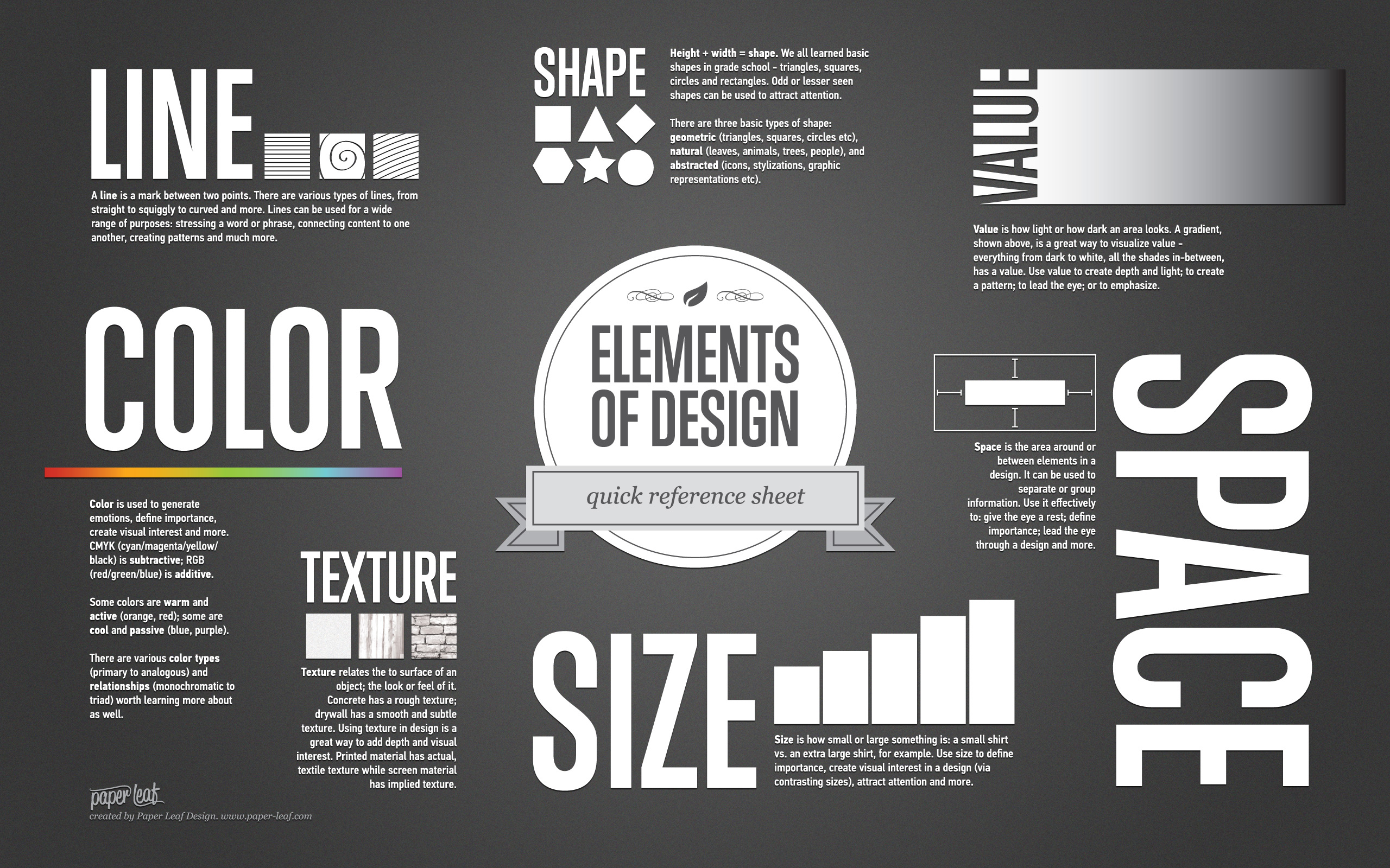 what makes good design   basic elements and principles