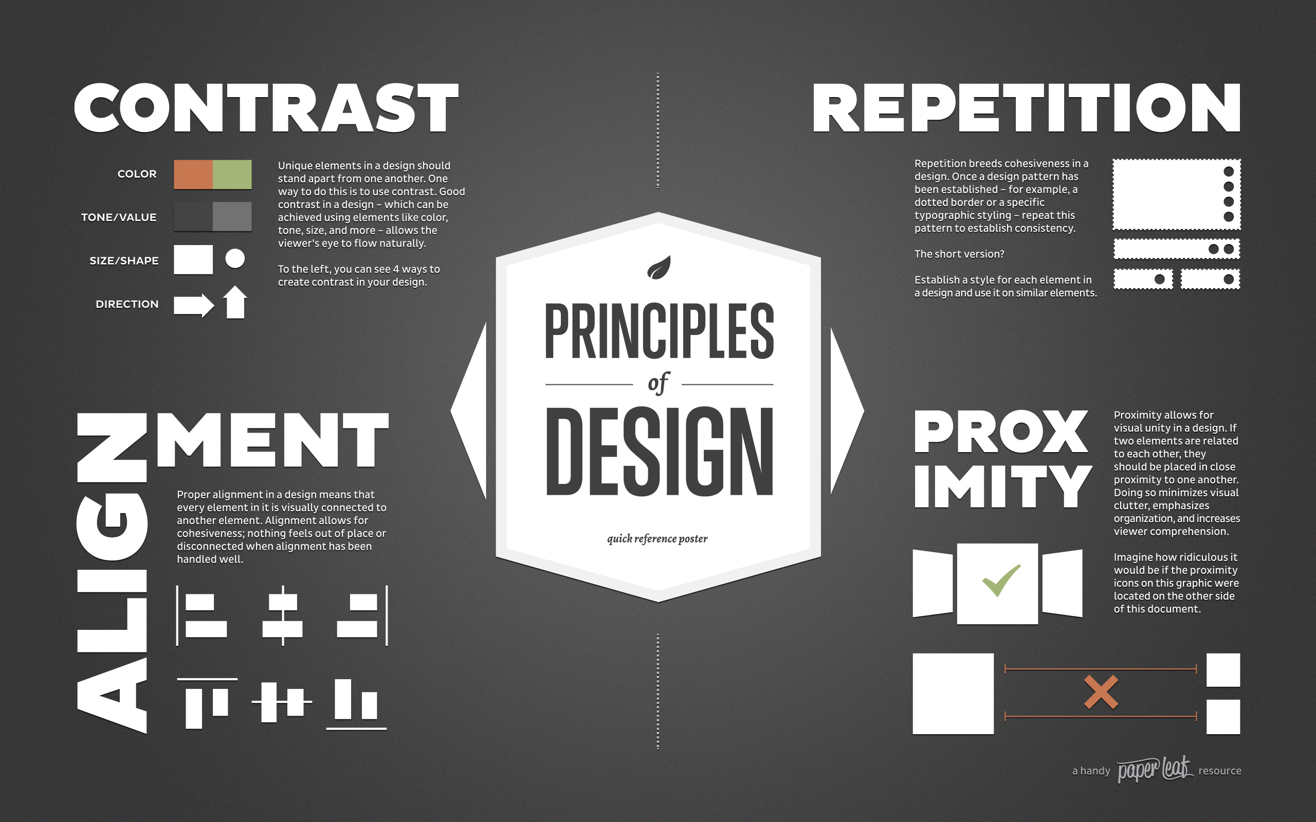 split complementary: The Elements & Principles of Design 