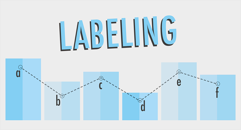 4-labeling