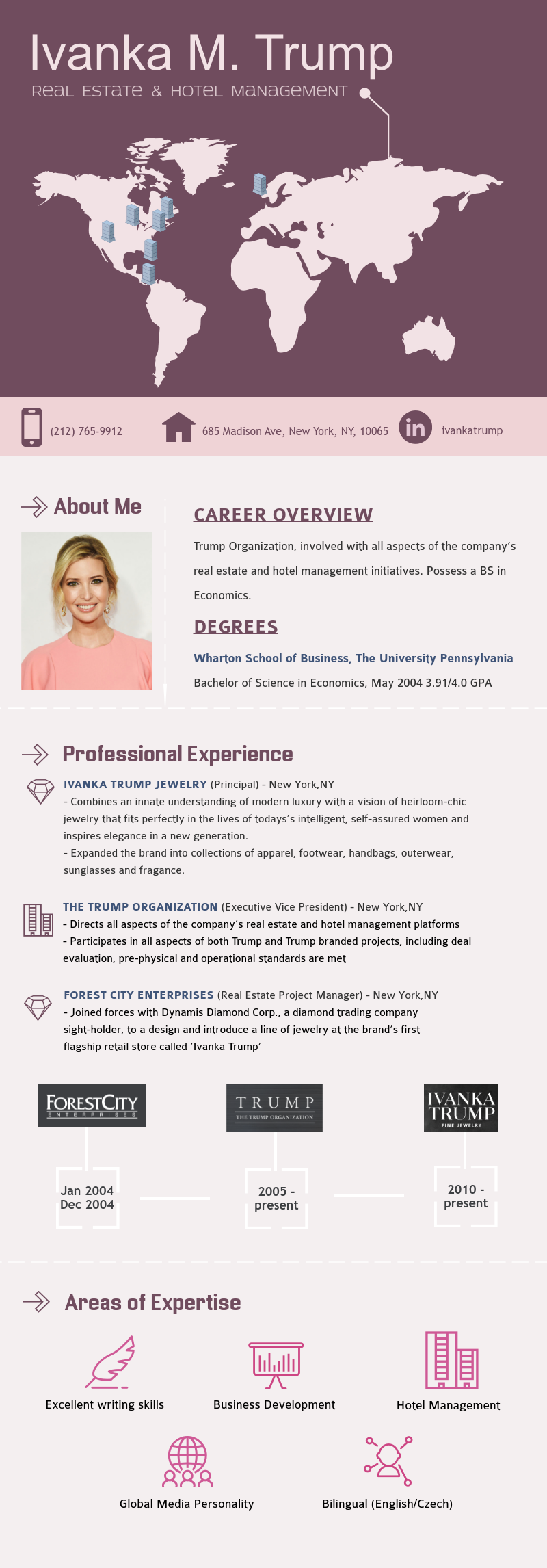 how to create your own visual resume