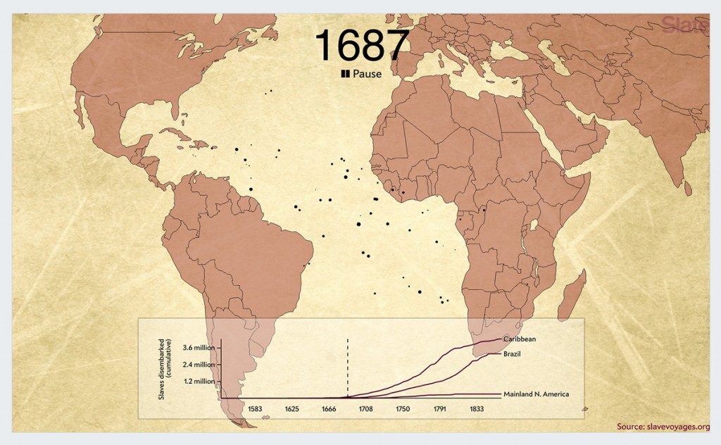 the-atlantic-slave-trade best infographics 2016