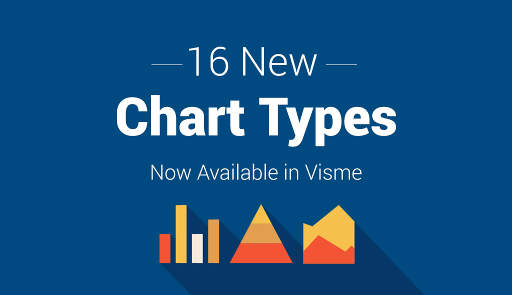 What Are The 16 Types Of Chart