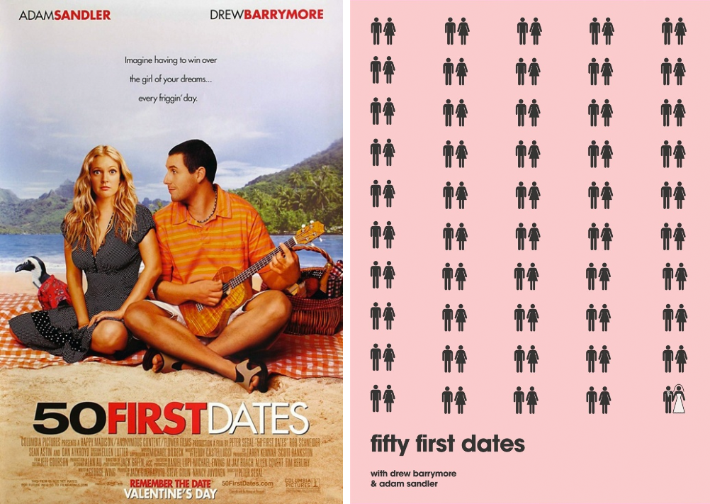Redesigned-Movie-Posters-to-Inspire-your-Creativity-50-first-dates