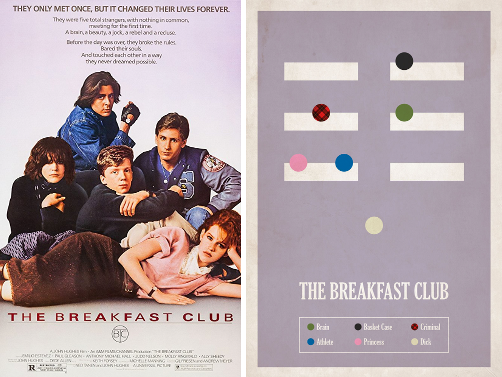 the breakfast club minimalist movie posters