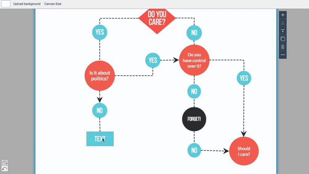 Animated Flow Chart