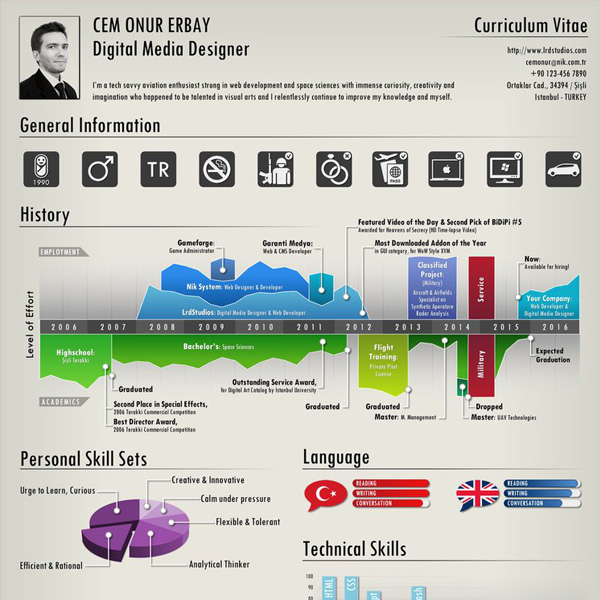 20 beautiful infographic resumes that will inspire you