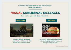 The Truth About Subliminal Messages [Infographic] | Visual 
