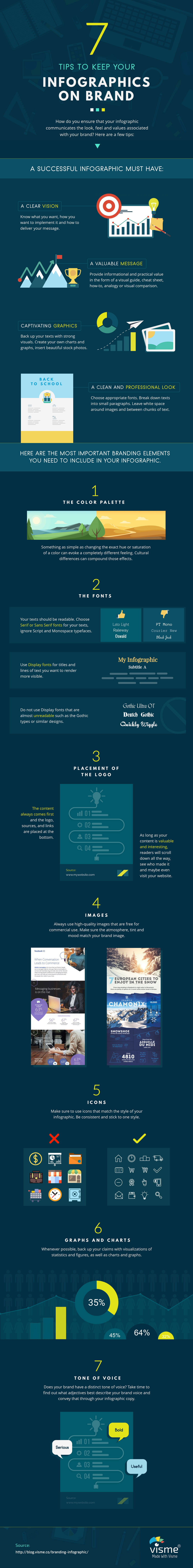 branding infographic 7 Tips to Keep Your Infographics on Brand Infographic