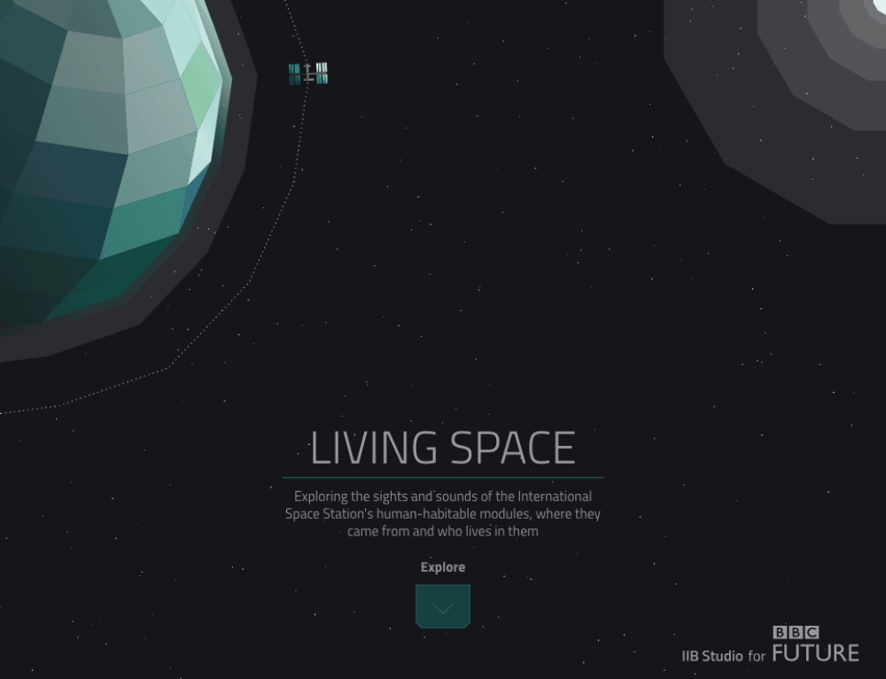 LivingSpace best data visualizations